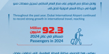 Dubai Airport Post 2 (1)